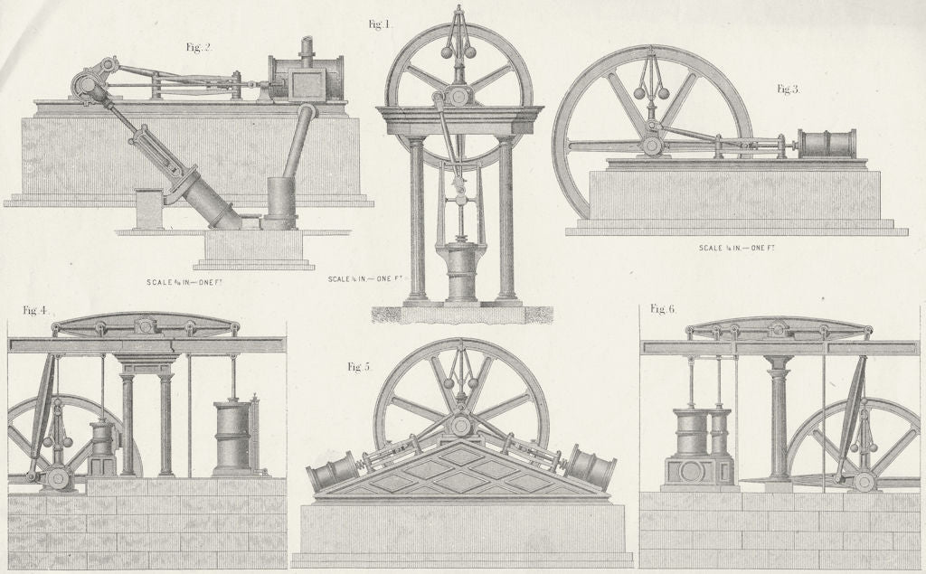 ENGINEERING. Steam-Engine Stationary Engines c1870 old antique print picture